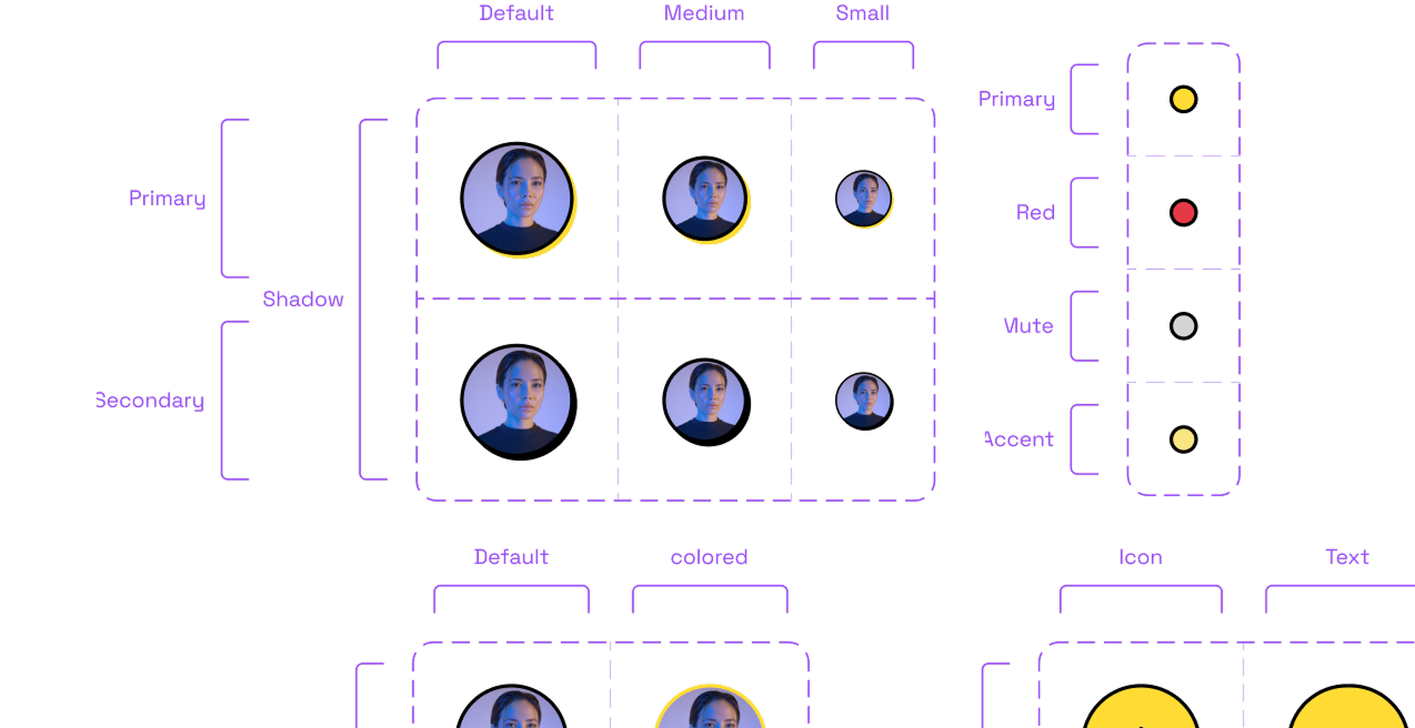 Components panel